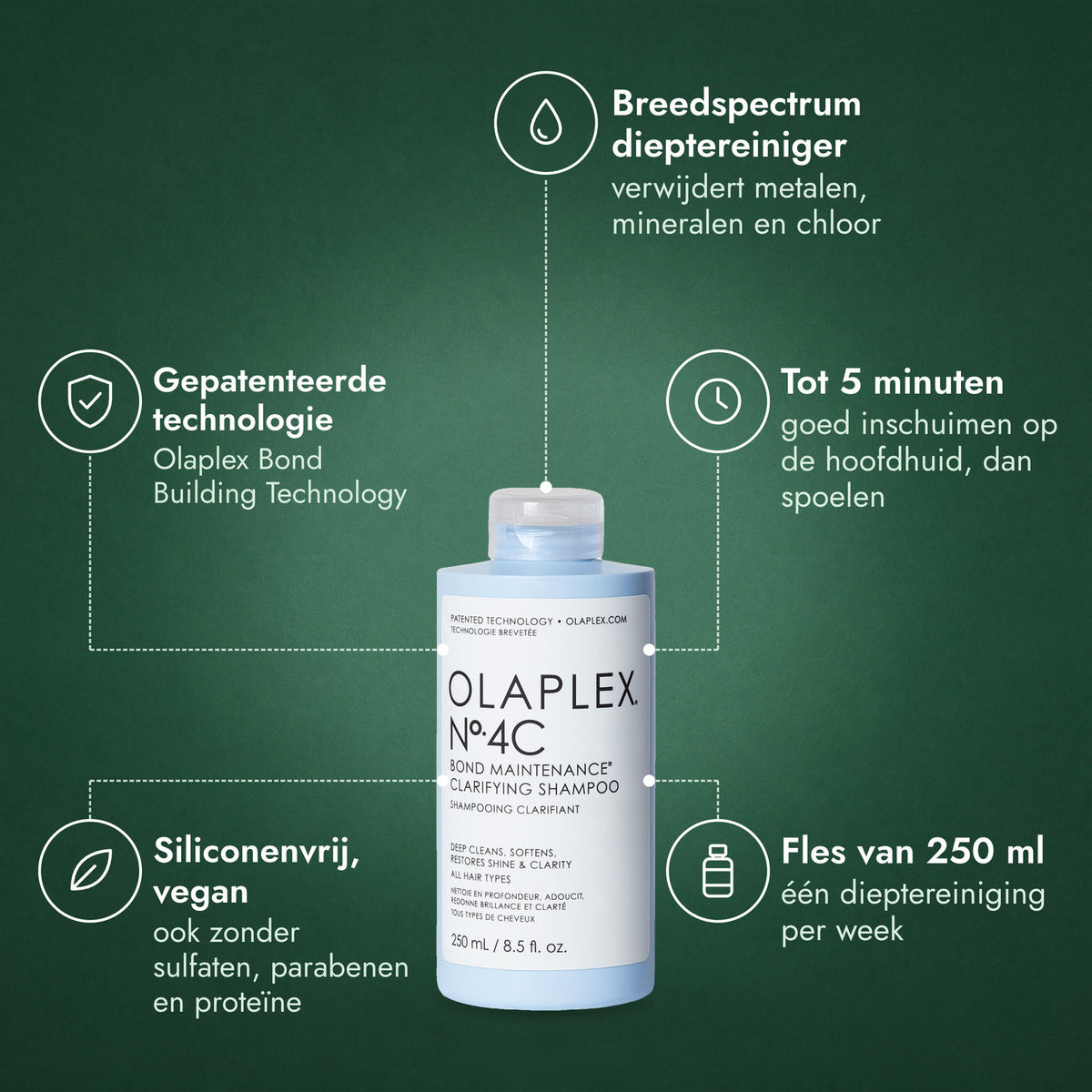 Olaplex No.4C Bond Maintenance Clarifying Shampoo: Breedspectrum dieptereiniger, Gepatenteerde technologie, Tot 5 minuten, Siliconenvrij, vegan, Fles van 250 ml