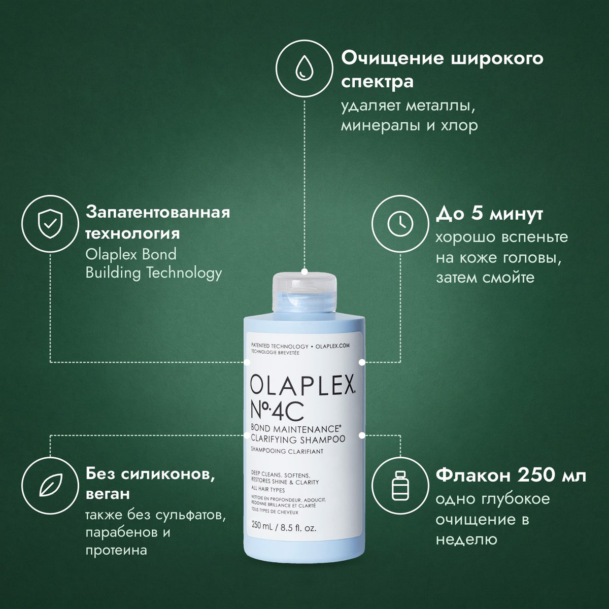 Olaplex No.4C Bond Maintenance Clarifying, шампунь: Очищение широкого спектра, Запатентованная технология, До 5 минут, Без силиконов, веган, Флакон 250 мл