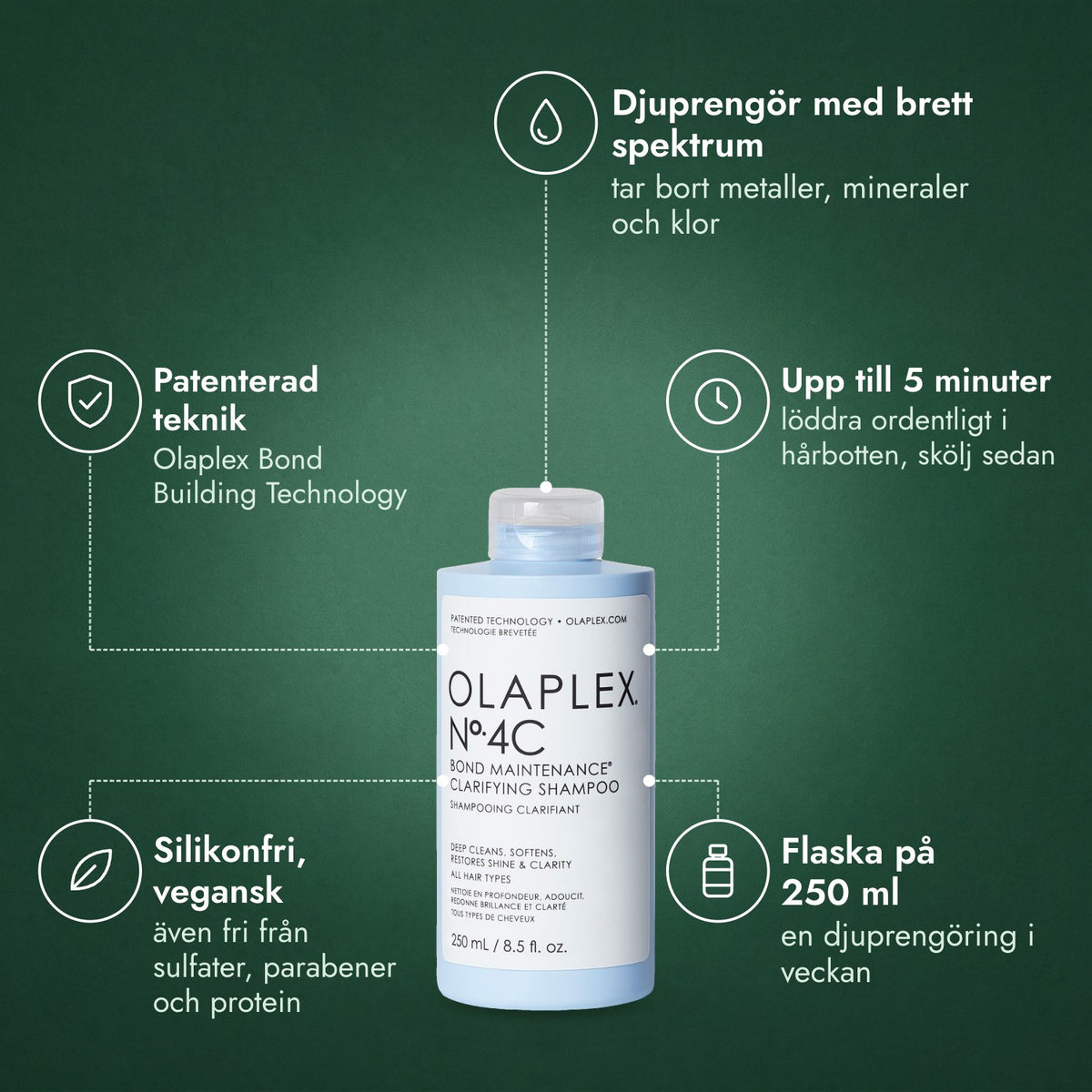 Olaplex No.4C Bond Maintenance Clarifying Shampoo: Djuprengör med brett spektrum, Patenterad teknik, Upp till 5 minuter, Silikonfri, vegansk, Flaska på 250 ml