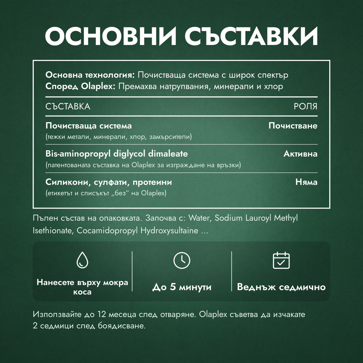 Основни съставки: Шампоан Olaplex No.4C Bond Maintenance Clarifying