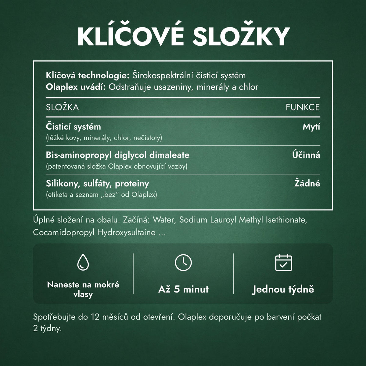 Klíčové složky: Olaplex No.4C Bond Maintenance Clarifying Shampoo
