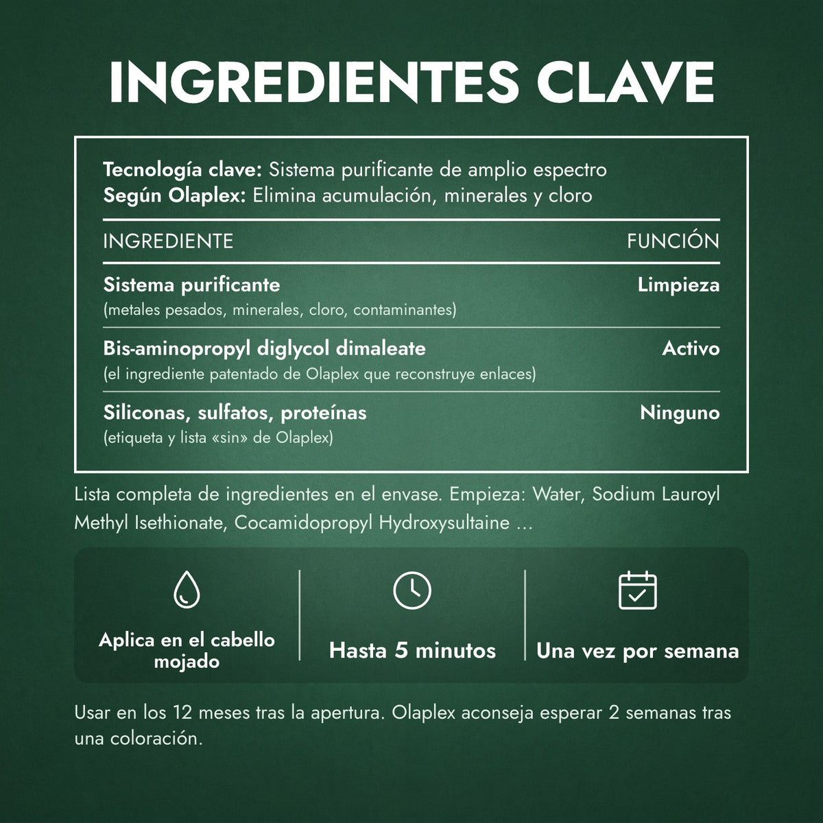 Ingredientes clave: Olaplex No.4C Bond Maintenance Clarifying Shampoo