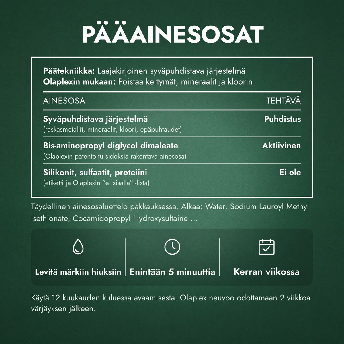 Pääainesosat: Olaplex No.4C Bond Maintenance Clarifying -shampoo