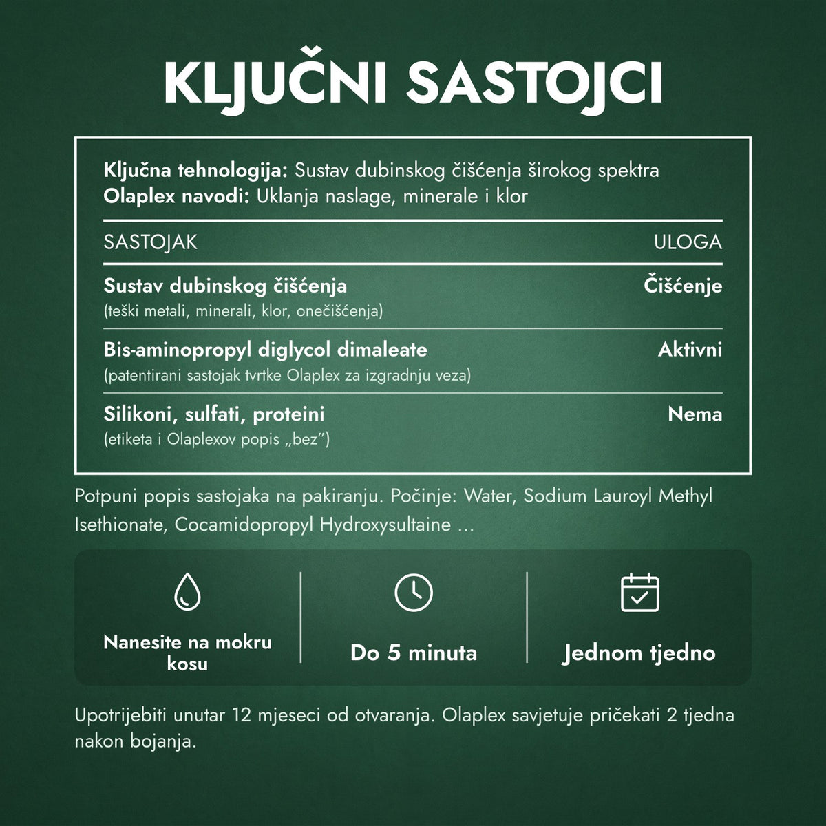 Ključni sastojci: Olaplex No.4C Bond Maintenance Clarifying Shampoo