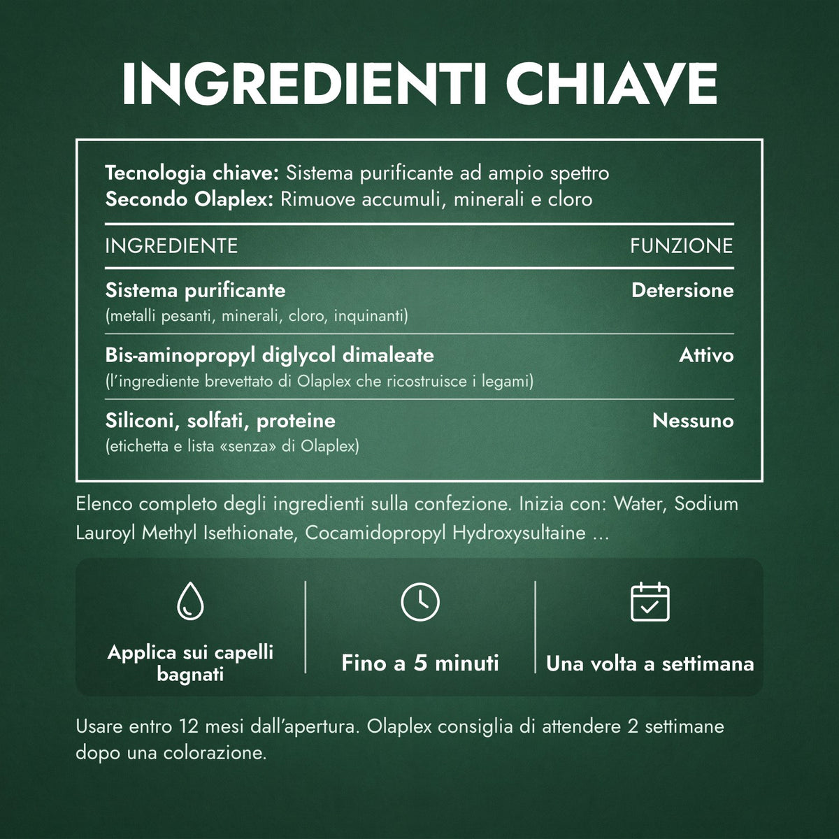 Ingredienti chiave: Olaplex No.4C Bond Maintenance Clarifying Shampoo