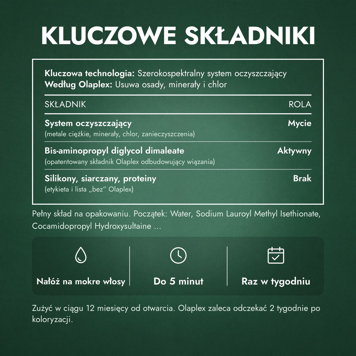 Kluczowe składniki: Olaplex No.4C Bond Maintenance szampon oczyszczający