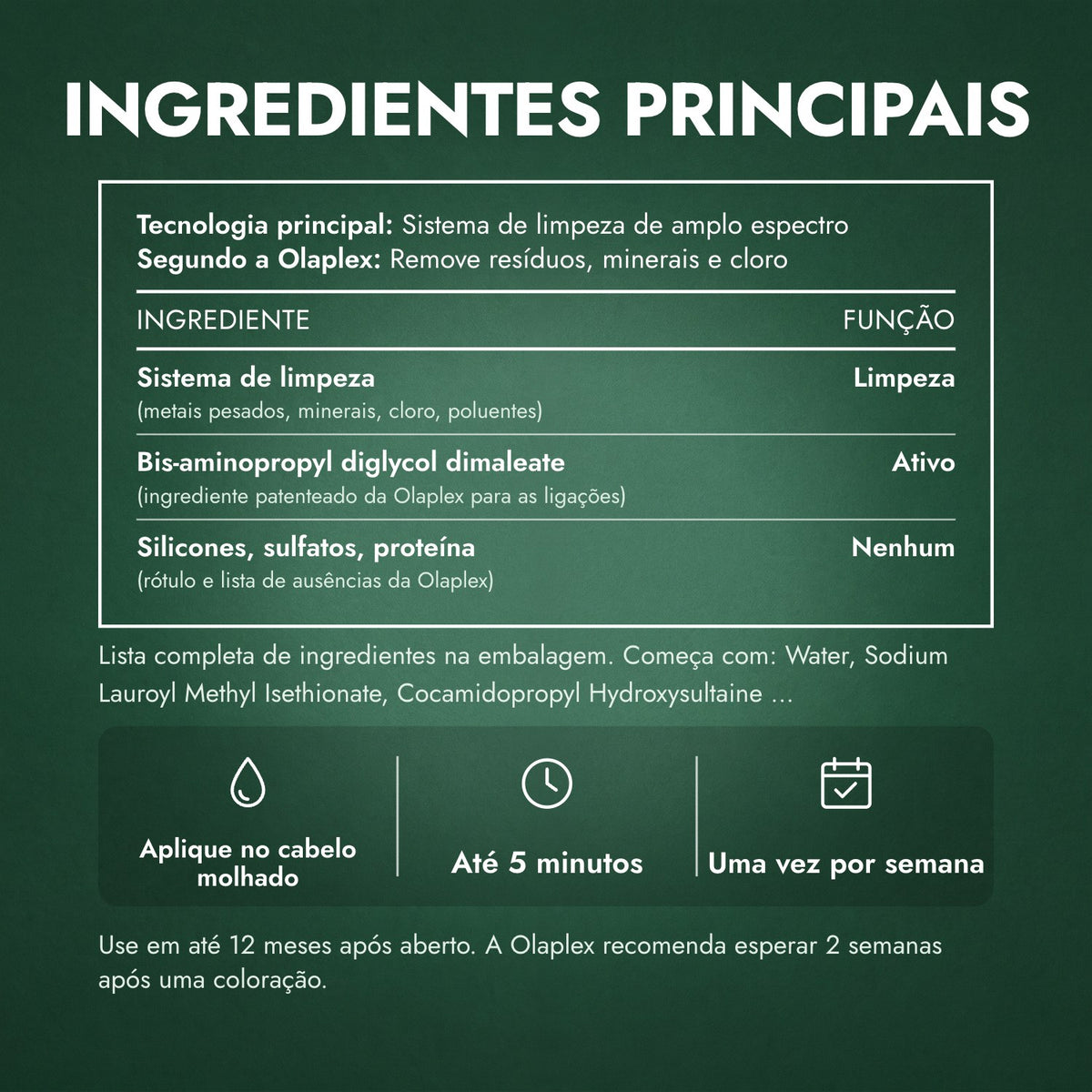 Ingredientes principais: Olaplex No.4C Bond Maintenance Clarifying Shampoo