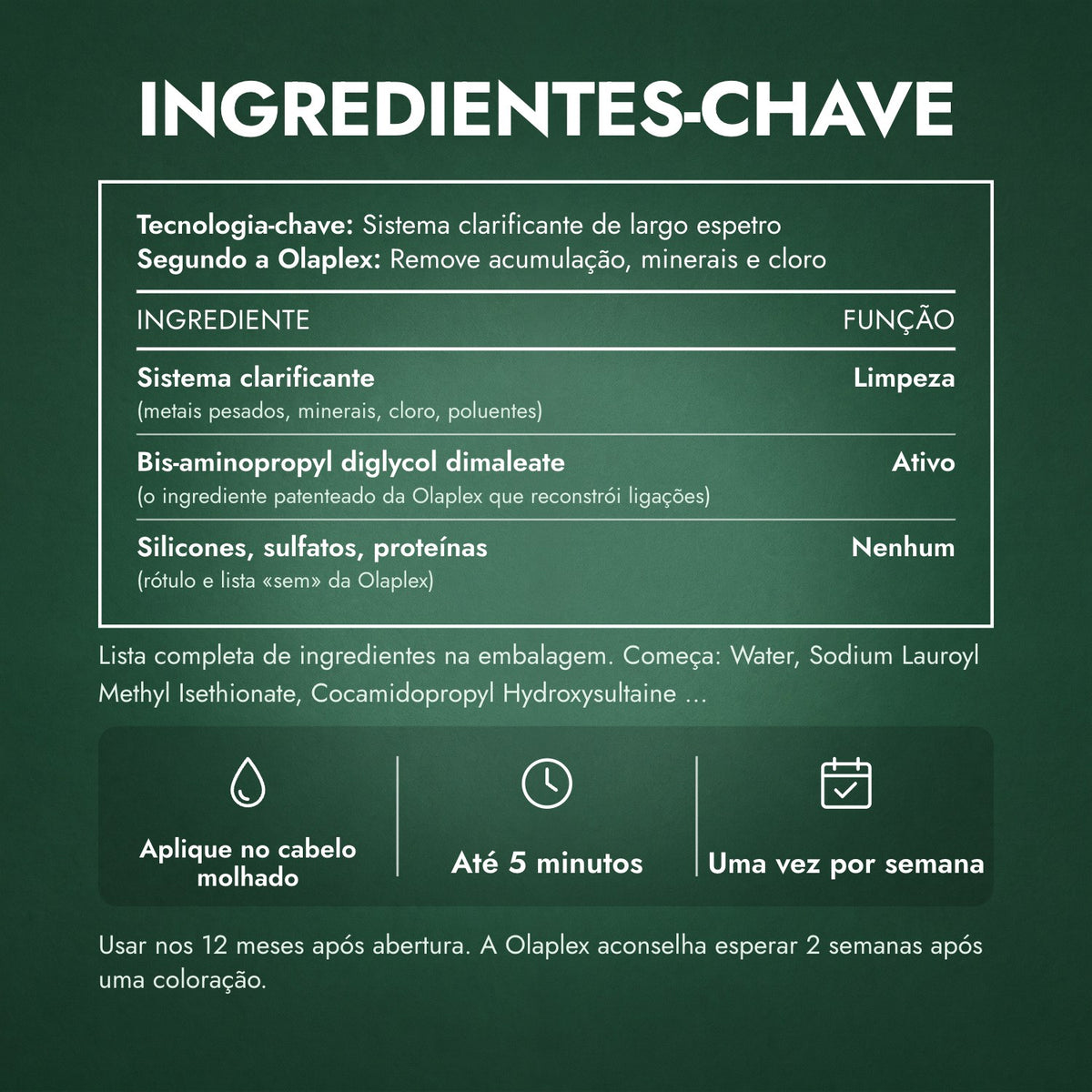 Ingredientes-chave: Olaplex No.4C Bond Maintenance Champô Clarificante