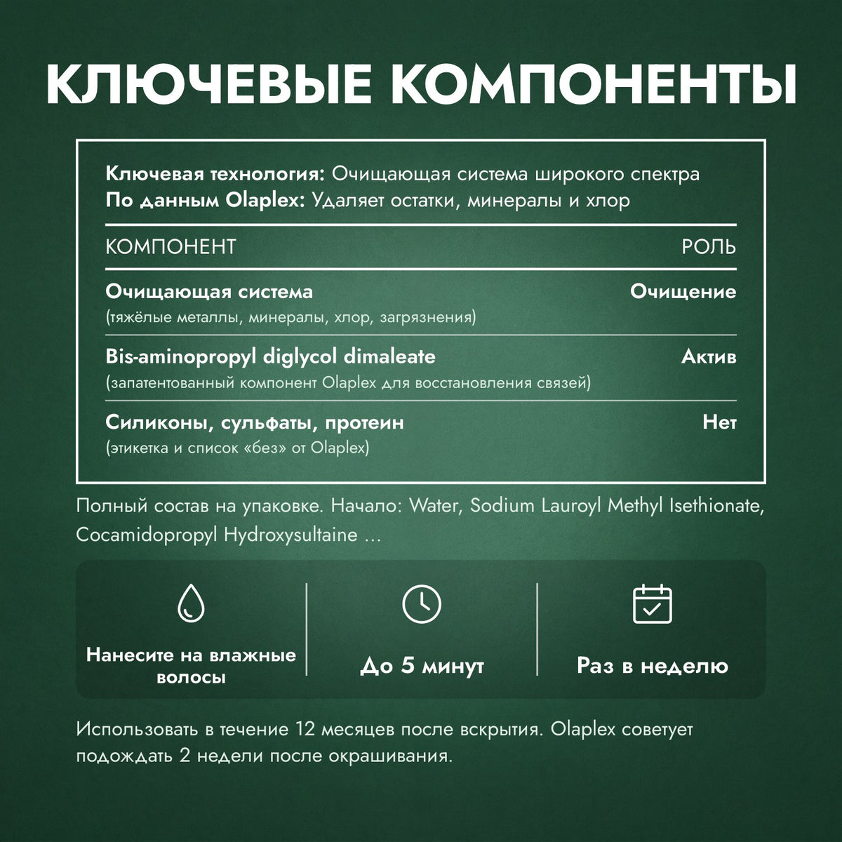 Ключевые компоненты: Olaplex No.4C Bond Maintenance Clarifying, шампунь
