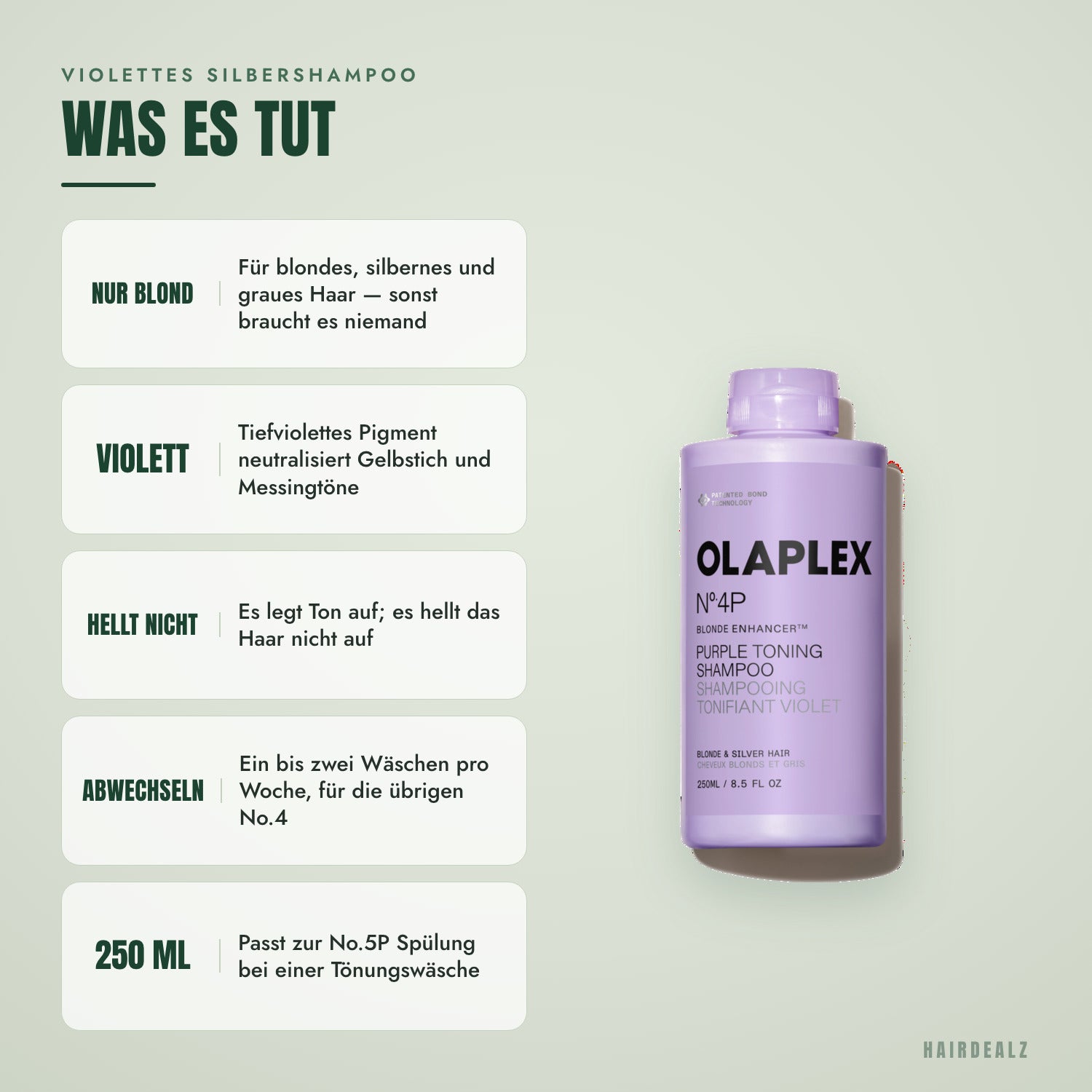 What Olaplex No.4P does
