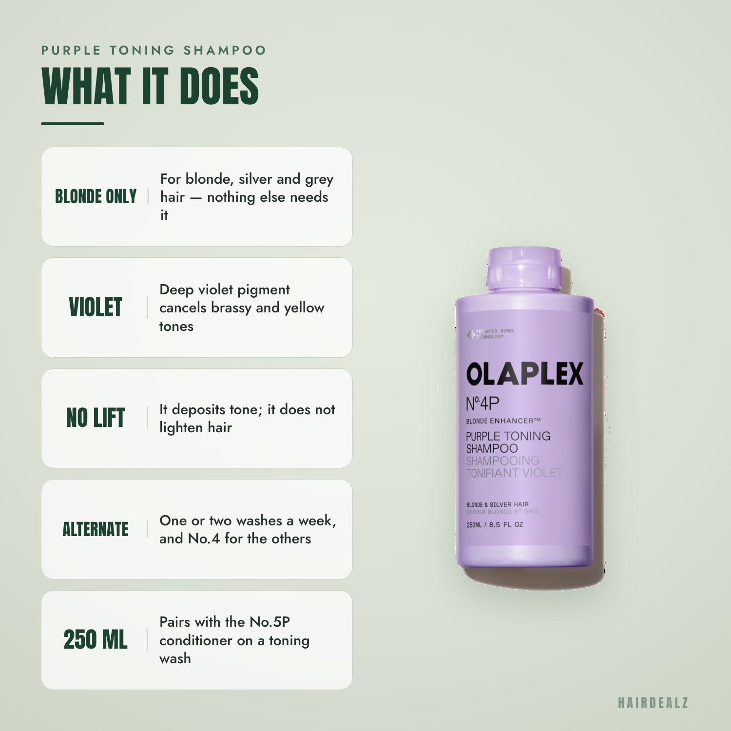 What Olaplex No.4P does