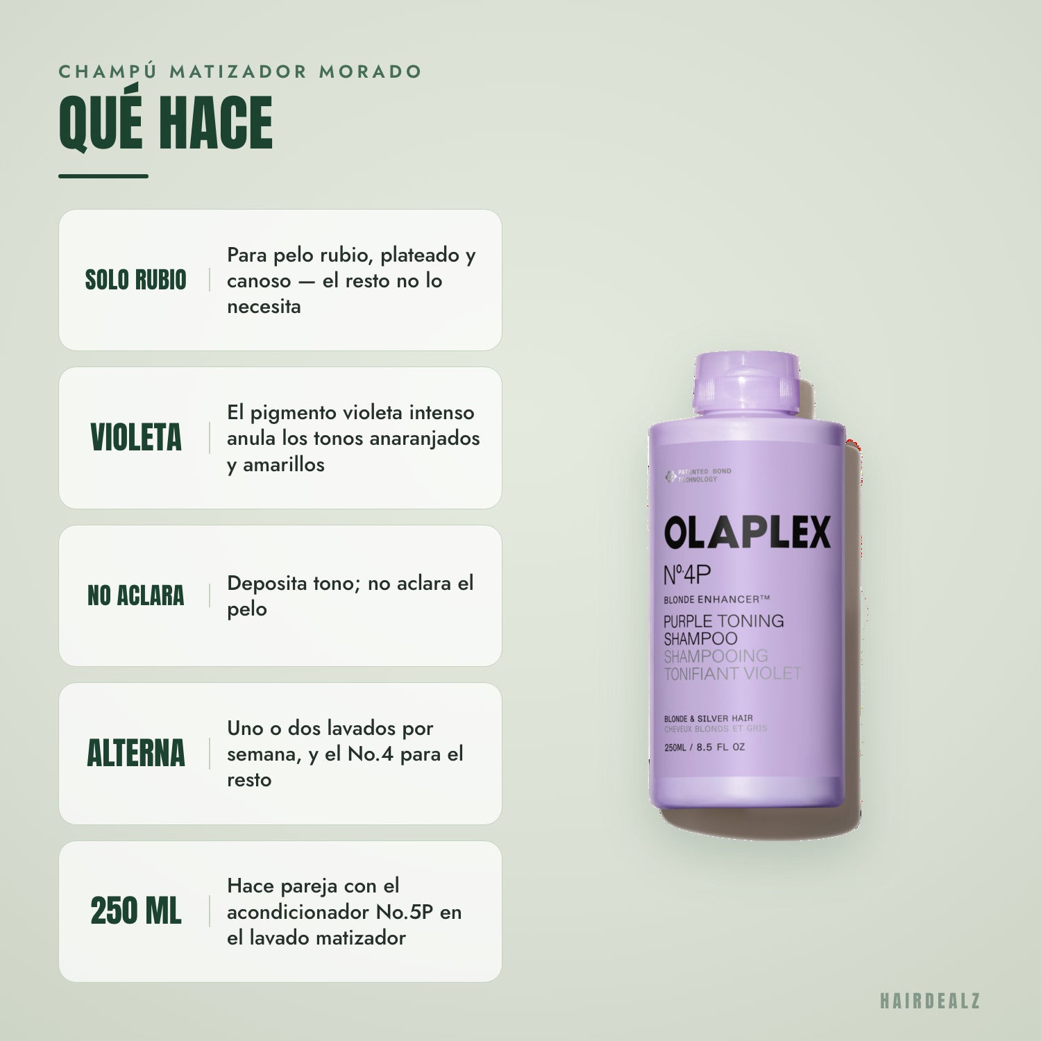 Qué hace Olaplex No.4P