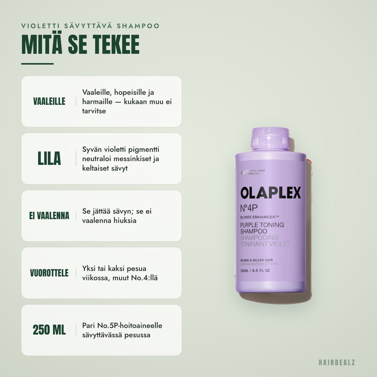 Mitä Olaplex No.4P tekee