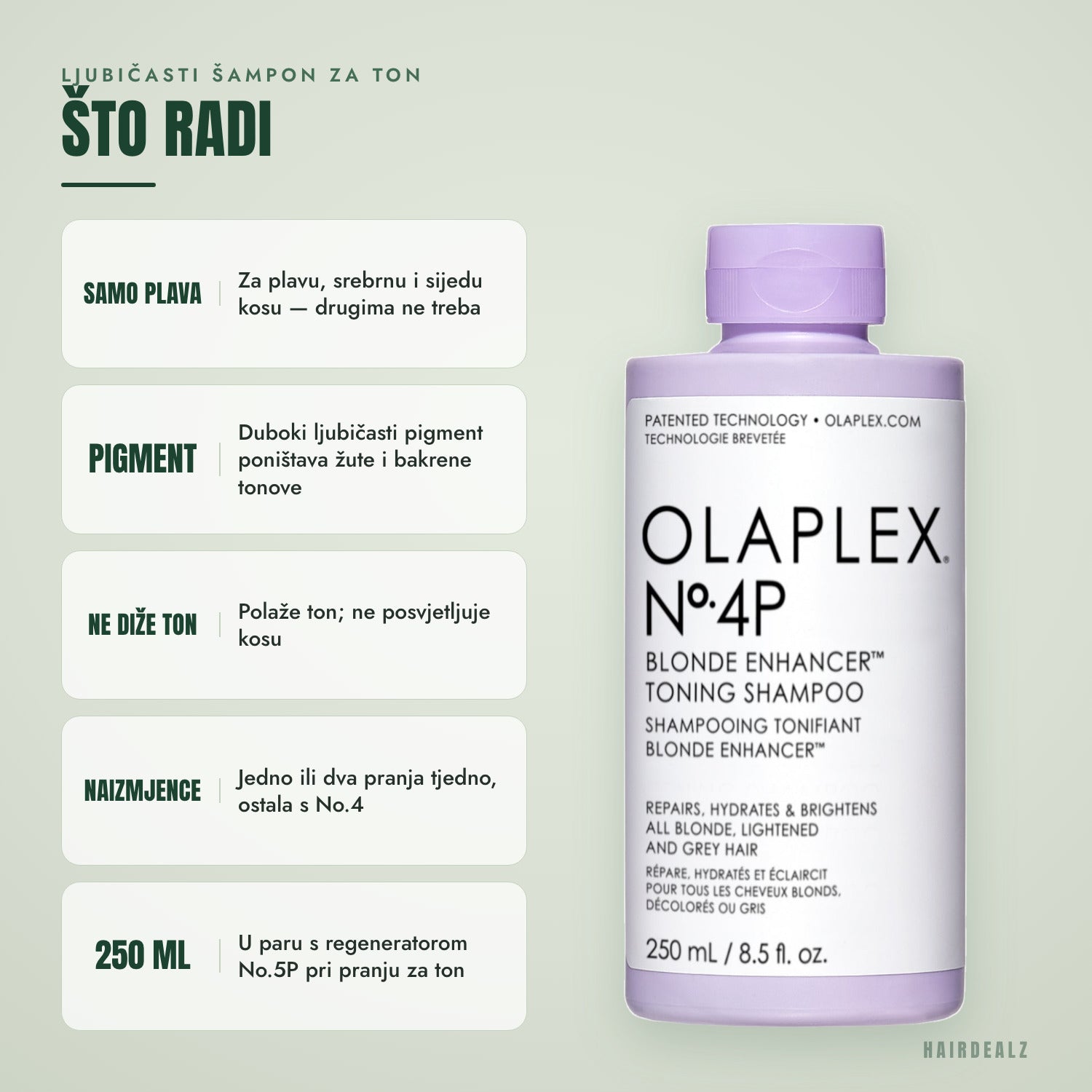 Što radi Olaplex No.4P