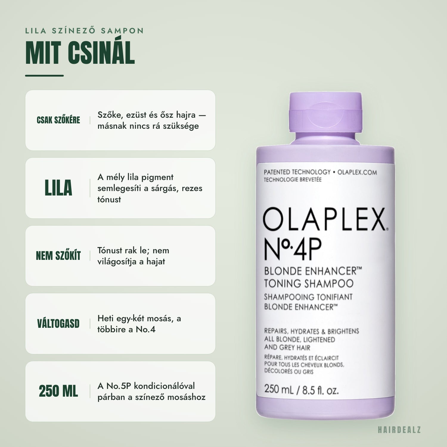 Mire jó az Olaplex No.4P