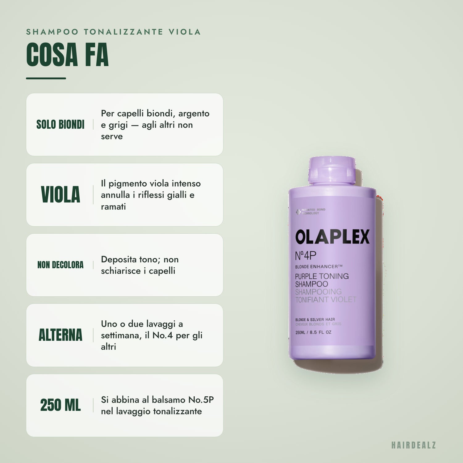 Cosa fa Olaplex No.4P