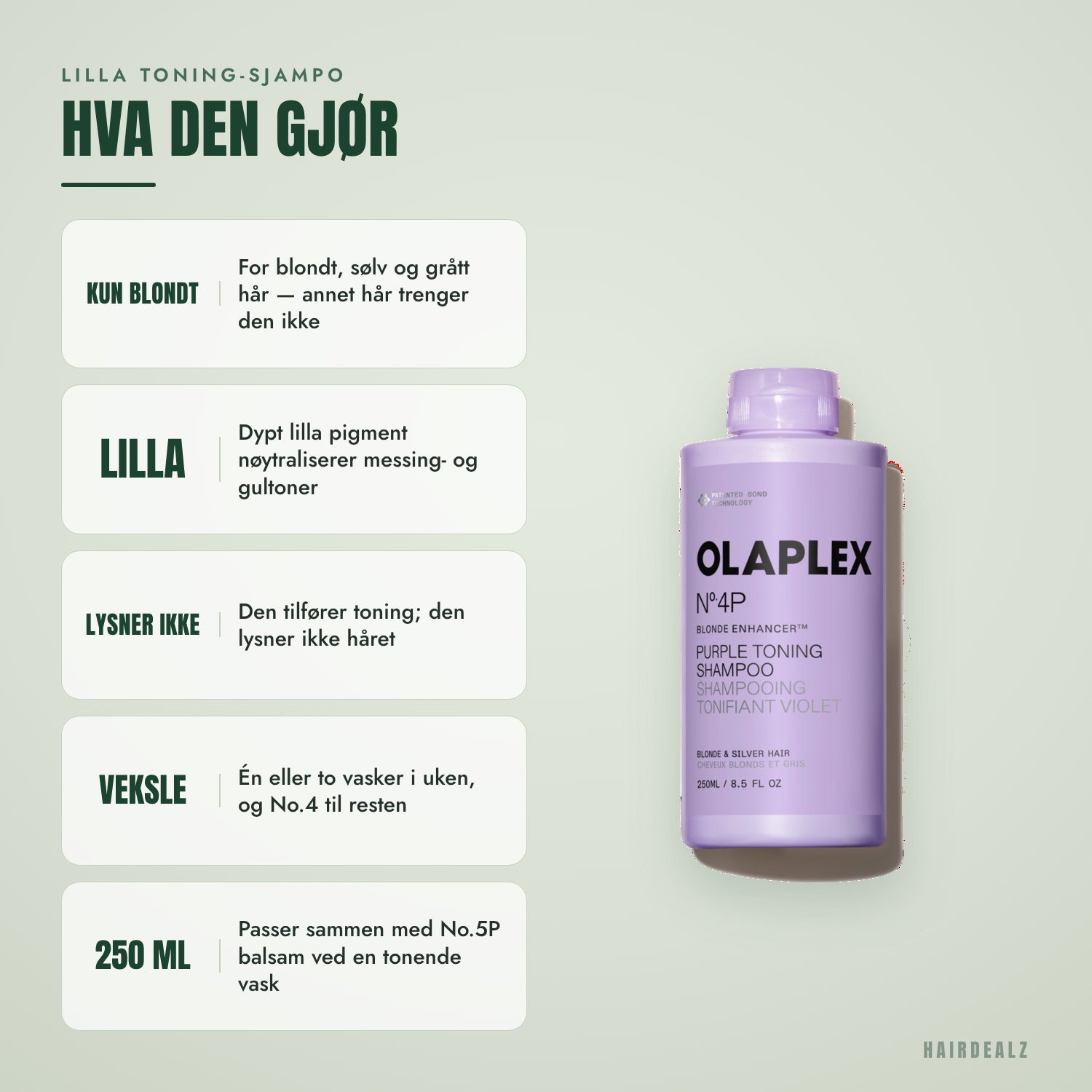 Dette gjør Olaplex No.4P