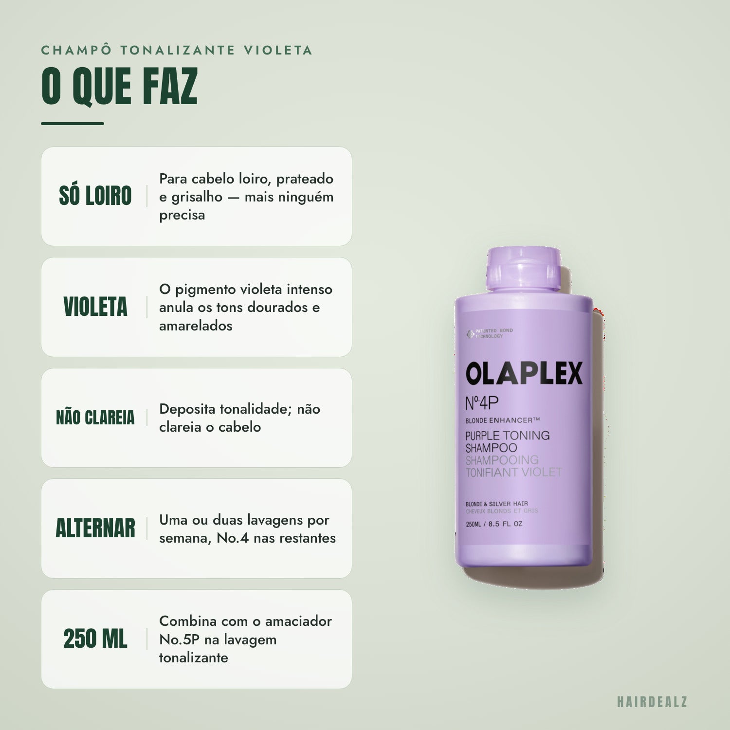 Para que serve o Olaplex No.4P