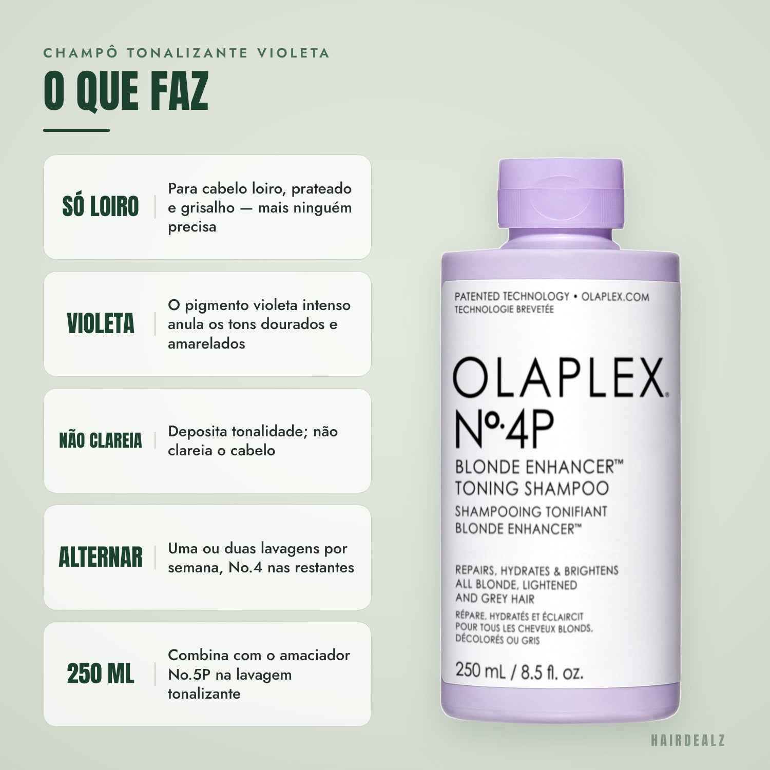 Para que serve o Olaplex No.4P