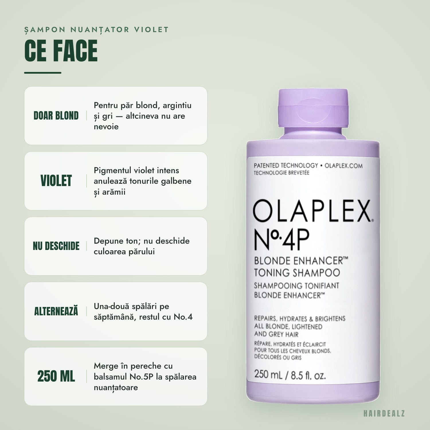 Ce face Olaplex No.4P