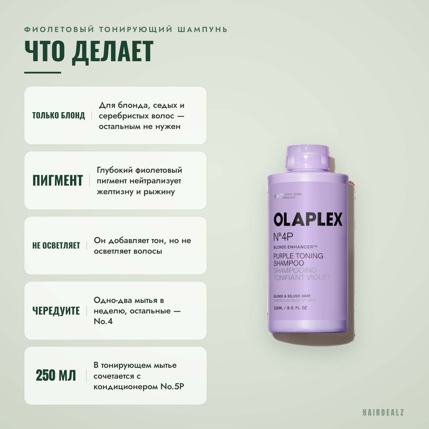 Что делает Olaplex No.4P