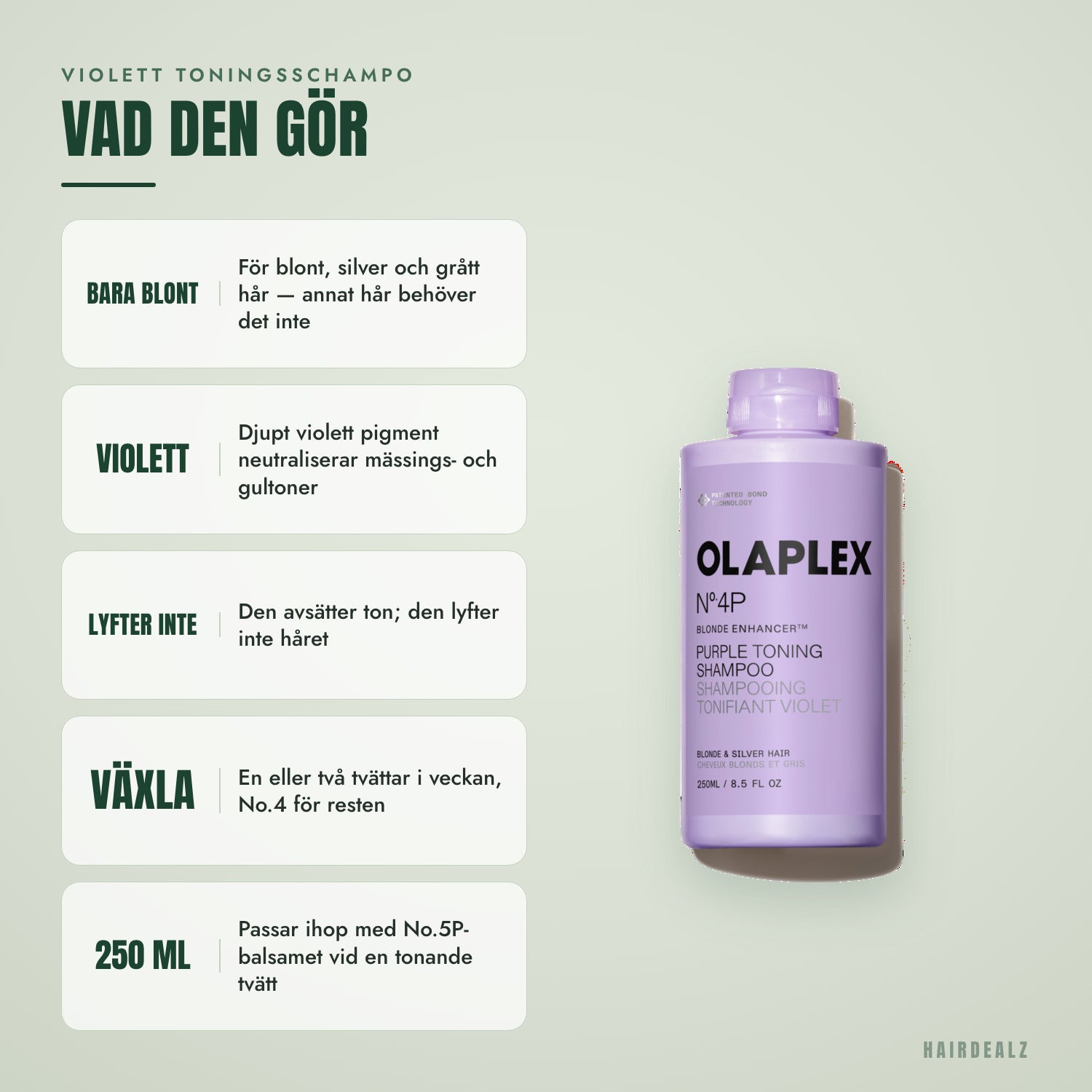 Vad Olaplex No.4P gör