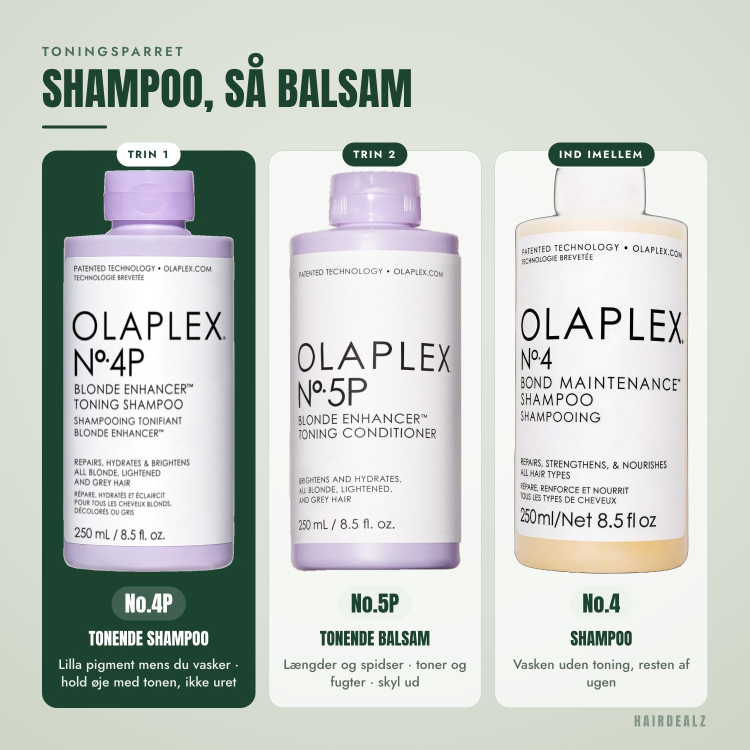Hvilken Olaplex du skal kombinere med Olaplex No.4P