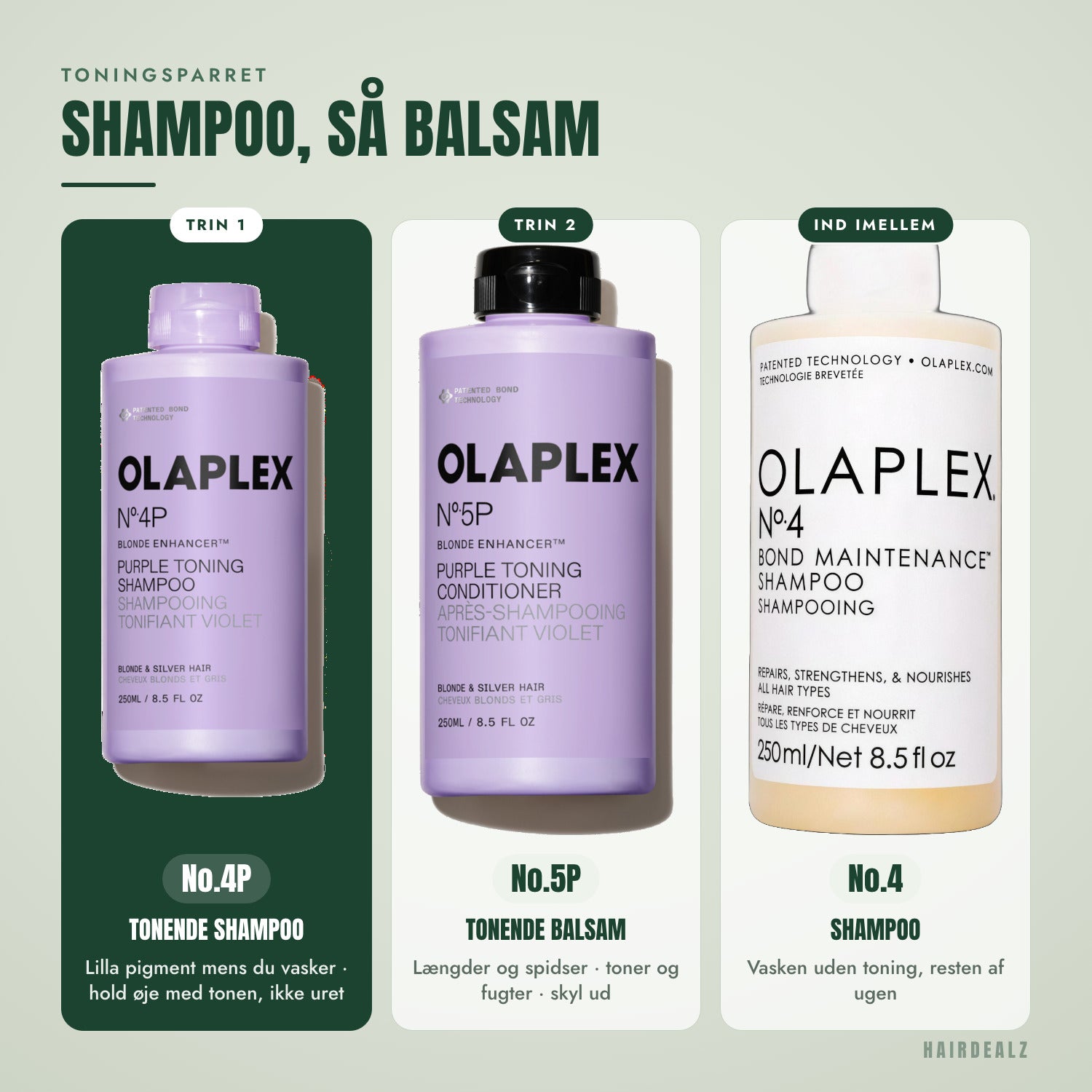 Hvilken Olaplex du skal kombinere med Olaplex No.4P