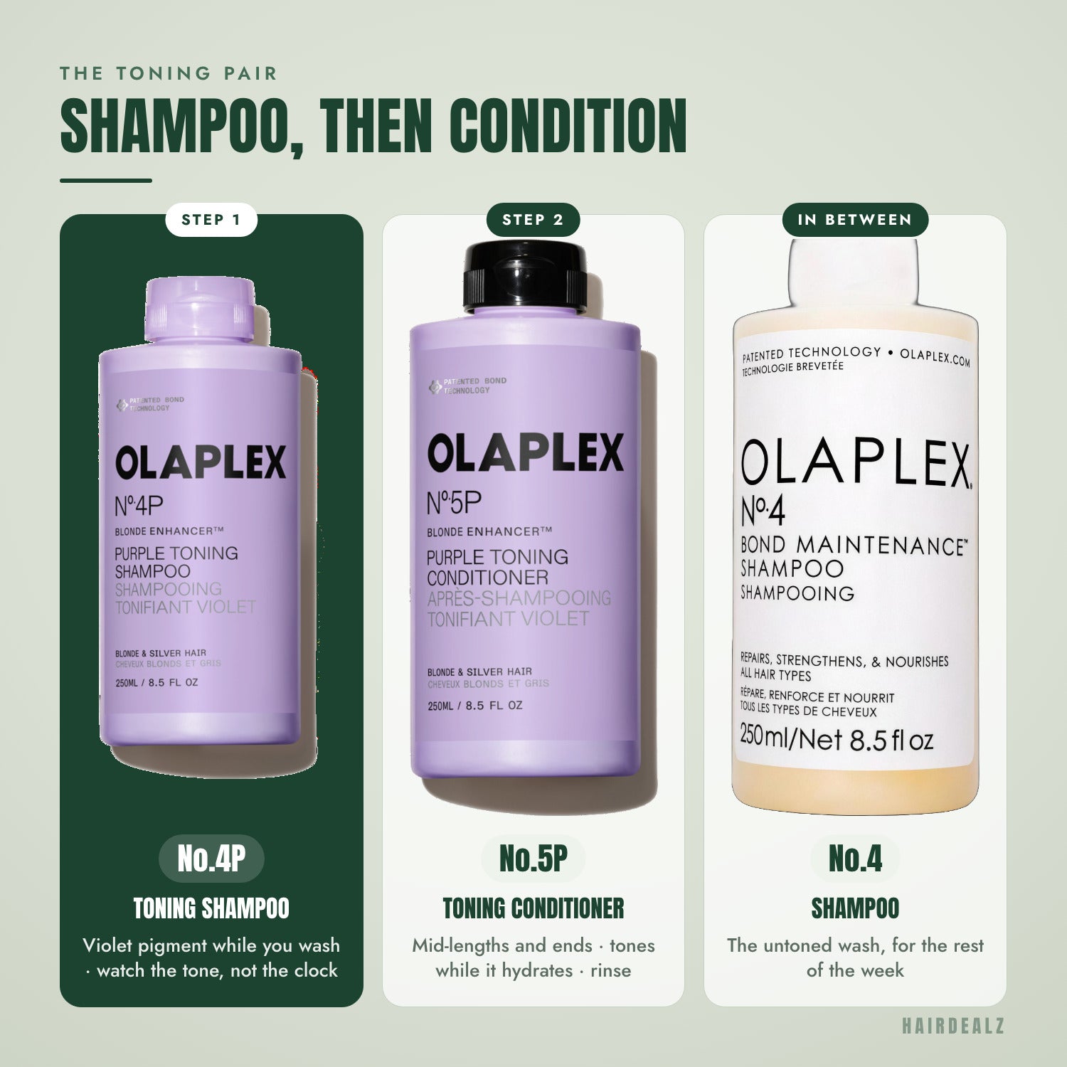 Which Olaplex to combine with Olaplex No.4P