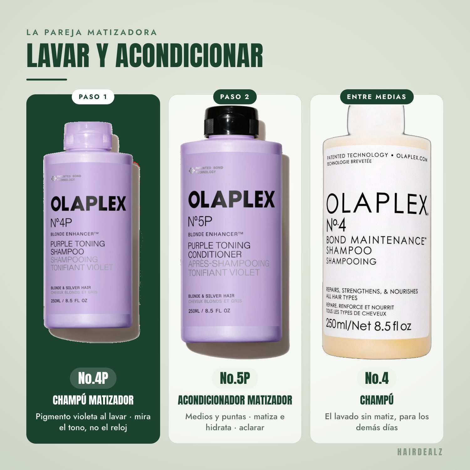Qué Olaplex combinar con Olaplex No.4P