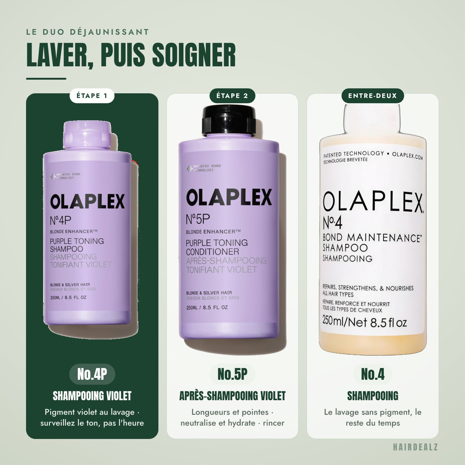 Avec quel Olaplex associer le Olaplex No.4P