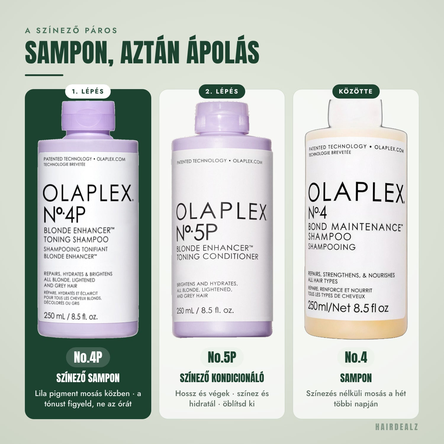 Melyik Olaplex-szel kombinálható az Olaplex No.4P