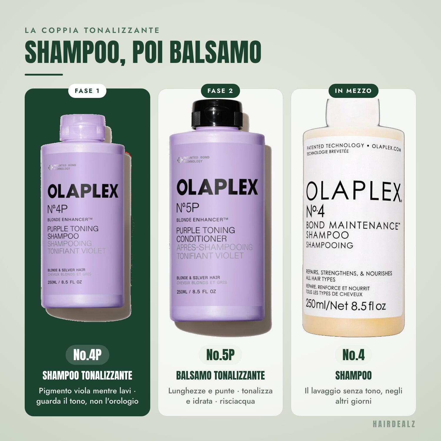 Which Olaplex to combine with Olaplex No.4P