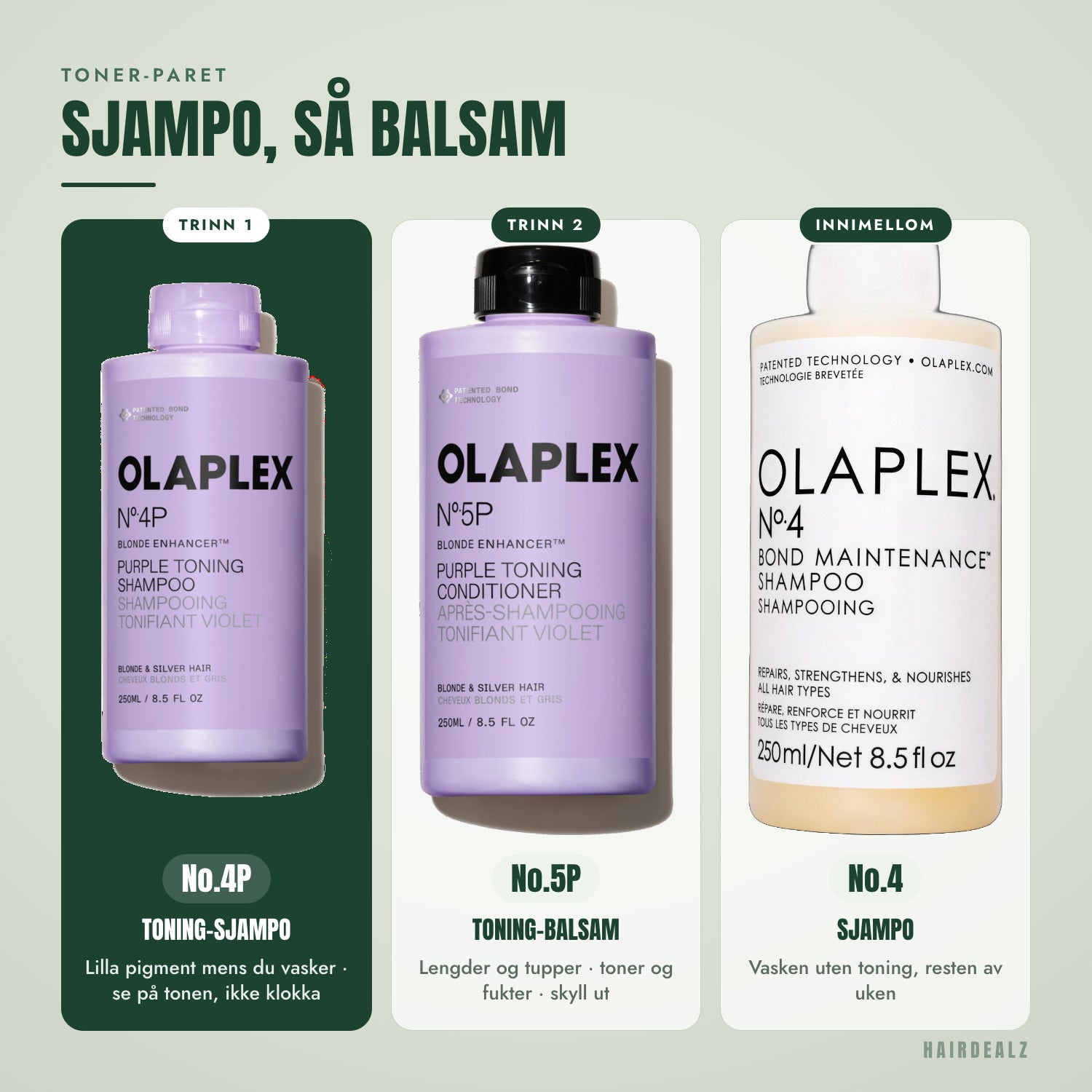 Hvilken Olaplex du bør kombinere med Olaplex No.4P