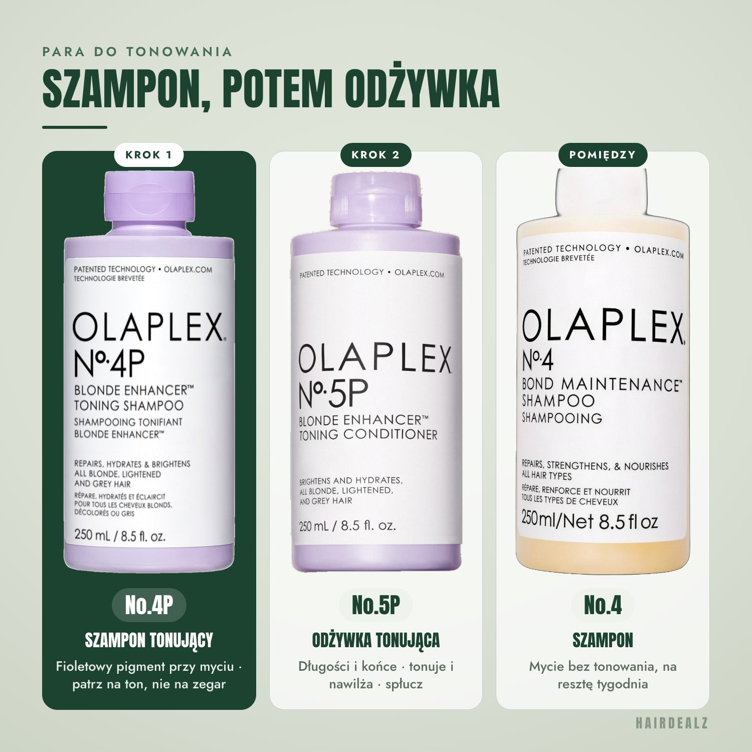 Z czym łączyć Olaplex No.4P