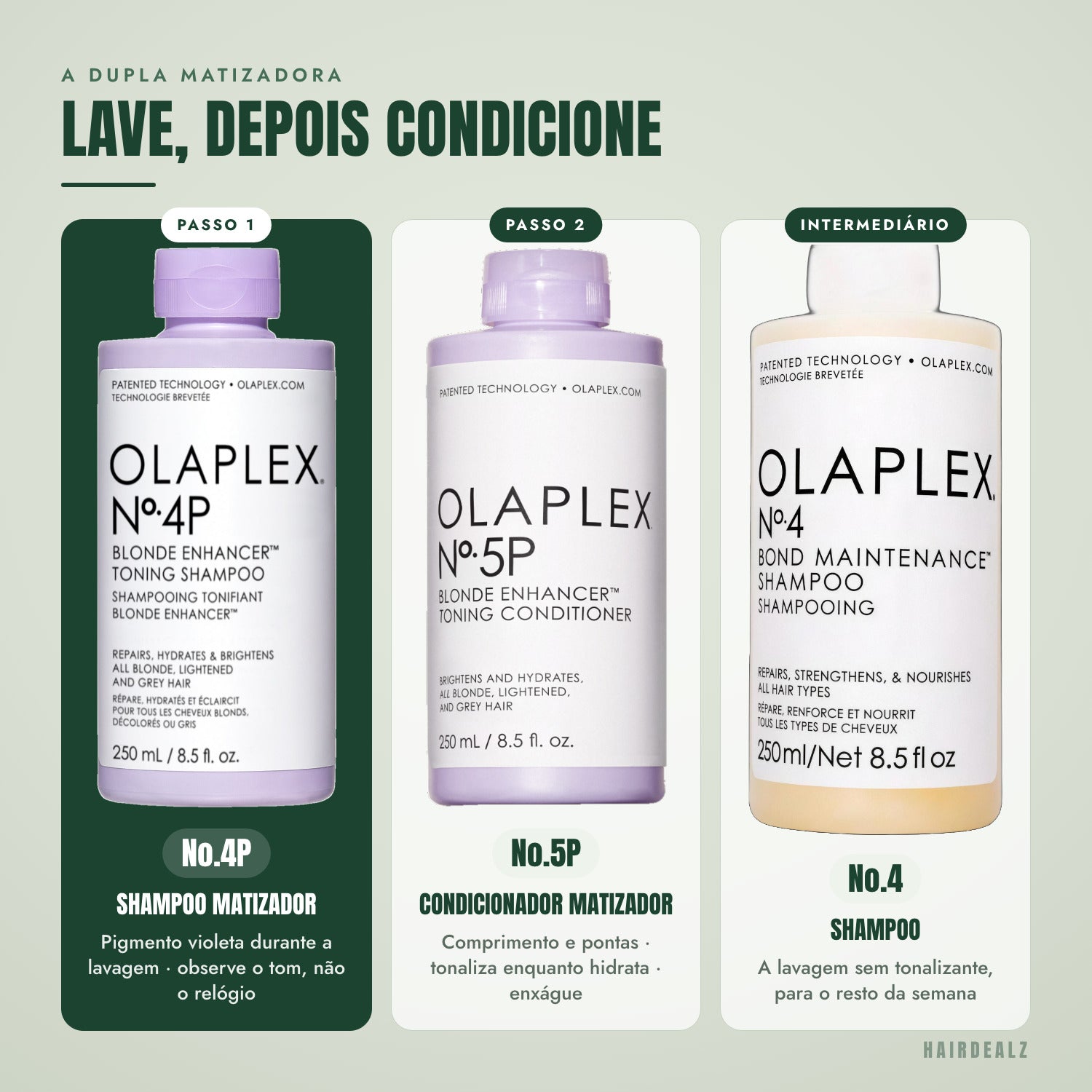 Com qual Olaplex combinar o Olaplex No.4P