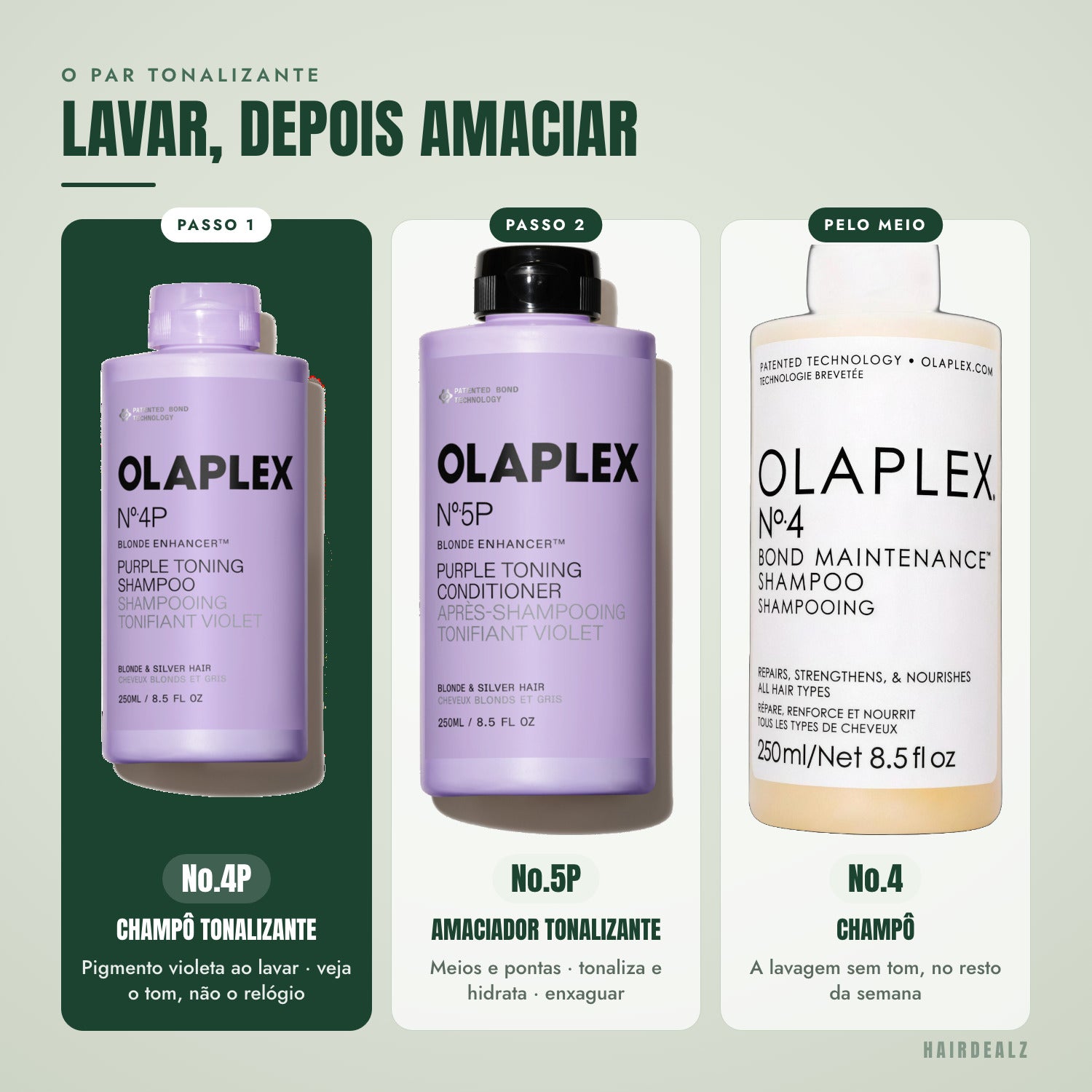 Com que Olaplex combinar o Olaplex No.4P