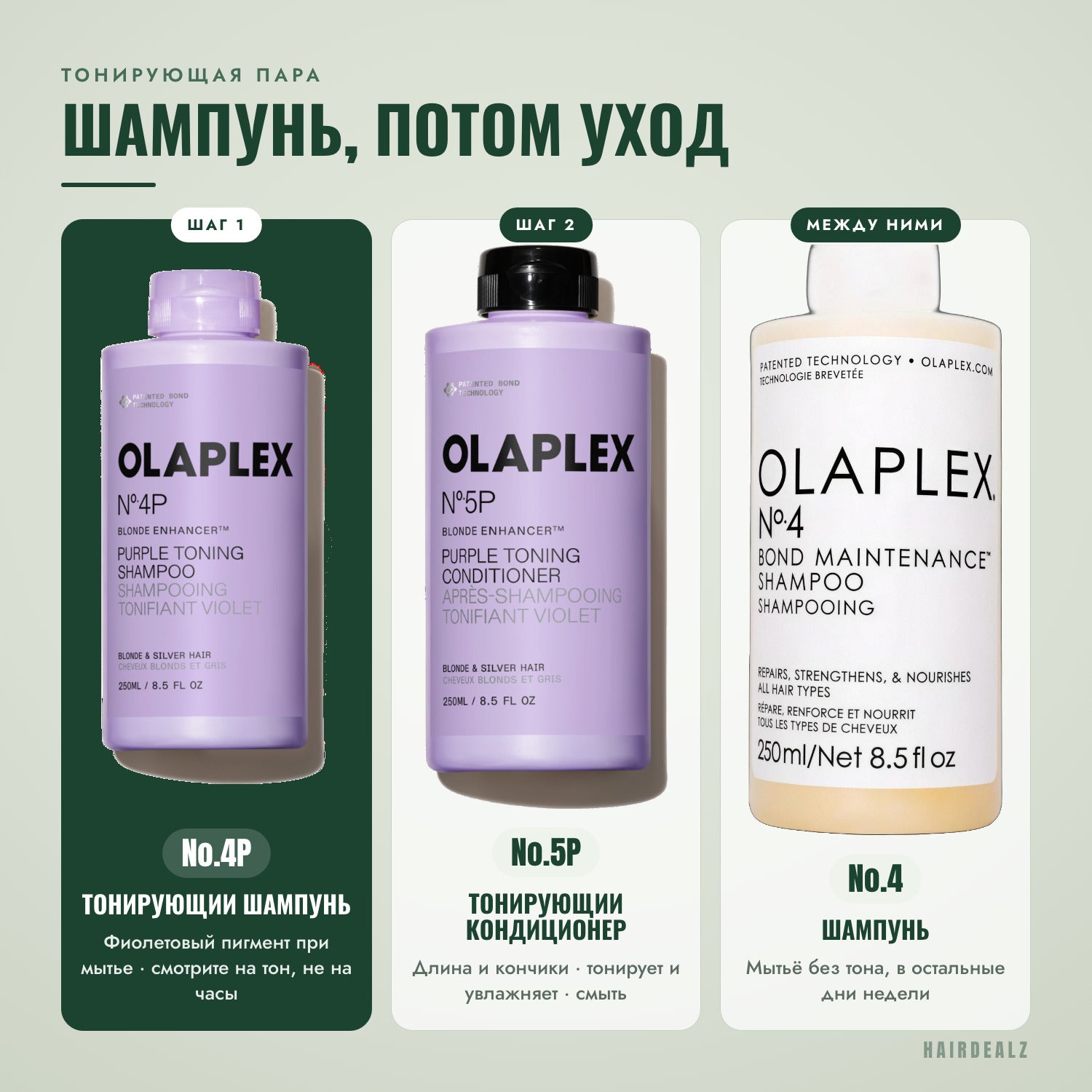 С каким Olaplex сочетать Olaplex No.4P