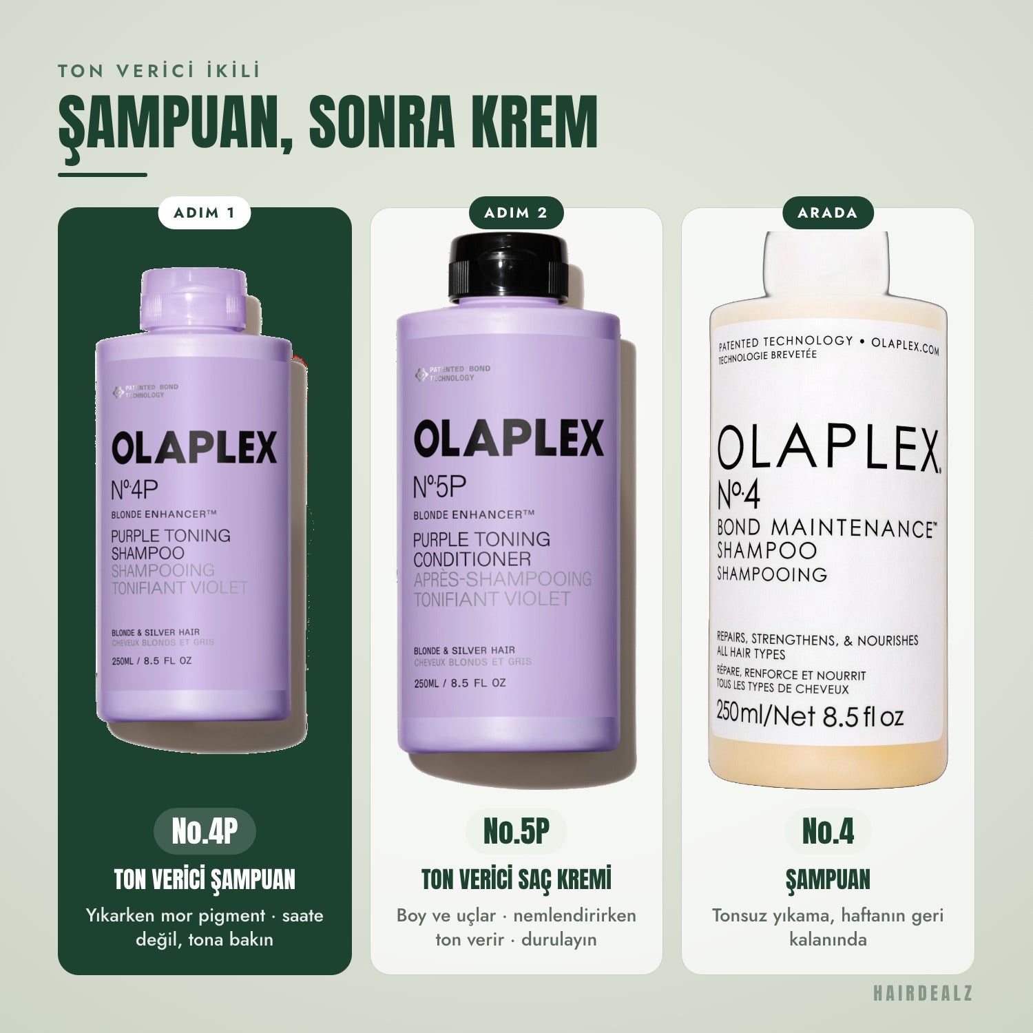 Olaplex No.4P ile hangi Olaplex birlikte kullanılır
