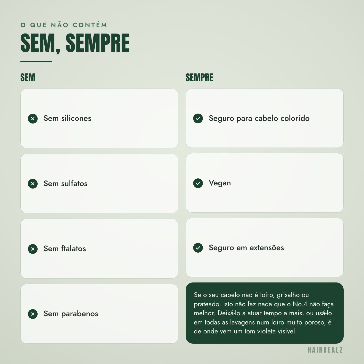 O que não está incluído no Olaplex No.4P