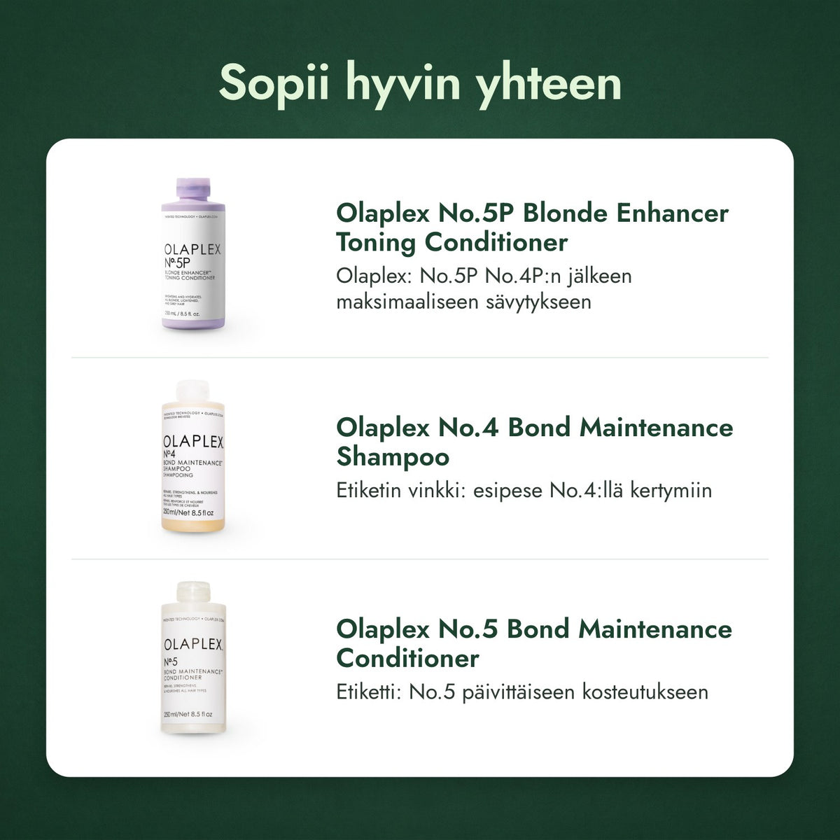 Sopii hyvin yhteen: Olaplex No.5P Blonde Enhancer Toning -hoitoaine, Olaplex No.4 Bond Maintenance -shampoo, Olaplex No.5 Bond Maintenance -hoitoaine
