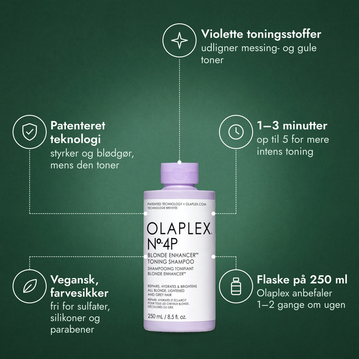 Olaplex No.4P Blonde Enhancer Toning Shampoo: Violette toningsstoffer, Patenteret teknologi, 1–3 minutter, Vegansk, farvesikker, Flaske på 250 ml