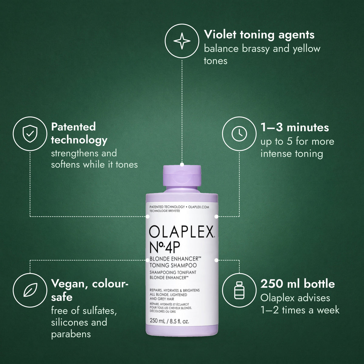 Olaplex No.4P Blonde Enhancer Toning Shampoo: Violet toning agents, Patented technology, 1–3 minutes, Vegan, colour-safe, 250 ml bottle