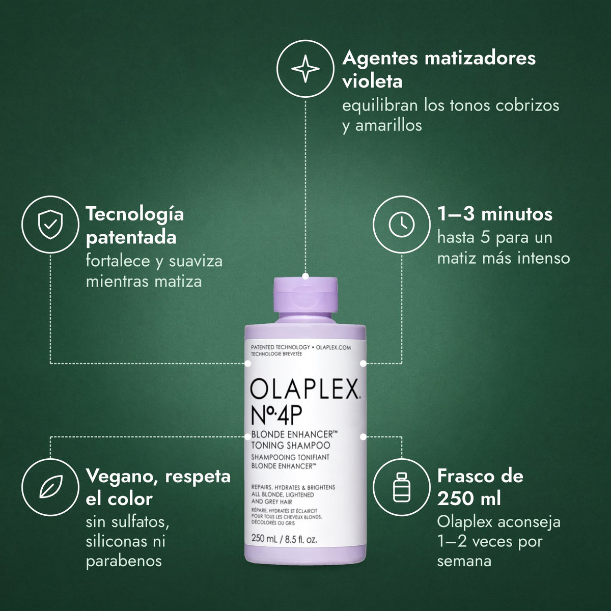 Olaplex No.4P Blonde Enhancer Toning Shampoo: Agentes matizadores violeta, Tecnología patentada, 1–3 minutos, Vegano, respeta el color, Frasco de 250 ml