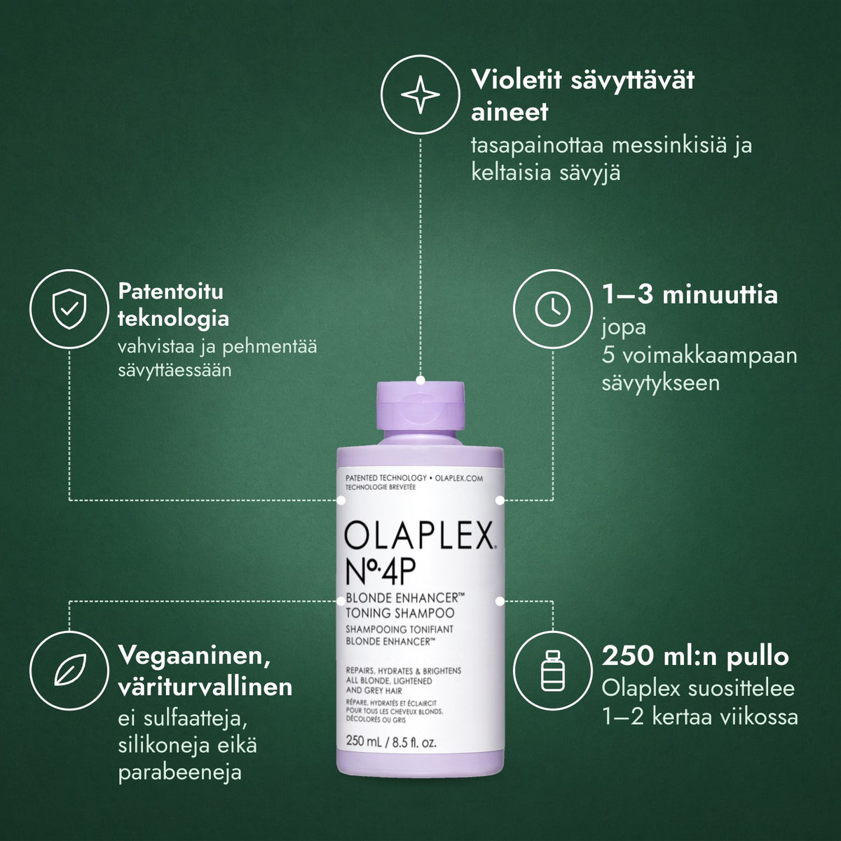 Olaplex No.4P Blonde Enhancer Toning -shampoo: Violetit sävyttävät aineet, Patentoitu teknologia, 1–3 minuuttia, Vegaaninen, väriturvallinen, 250 ml:n pullo