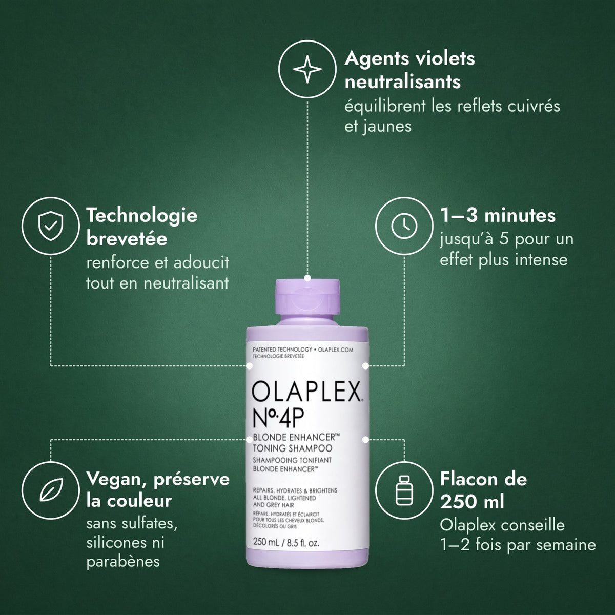 Olaplex No.4P Blonde Enhancer Toning Shampoo: Agents violets neutralisants, Technologie brevetée, 1–3 minutes, Vegan, préserve la couleur, Flacon de 250 ml