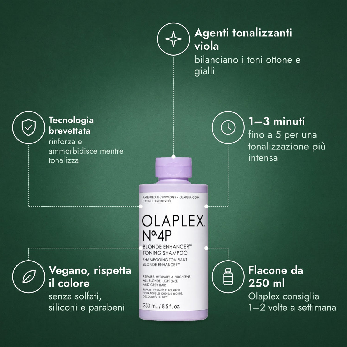 Olaplex No.4P Blonde Enhancer Toning Shampoo: Agenti tonalizzanti viola, Tecnologia brevettata, 1–3 minuti, Vegano, rispetta il colore, Flacone da 250 ml
