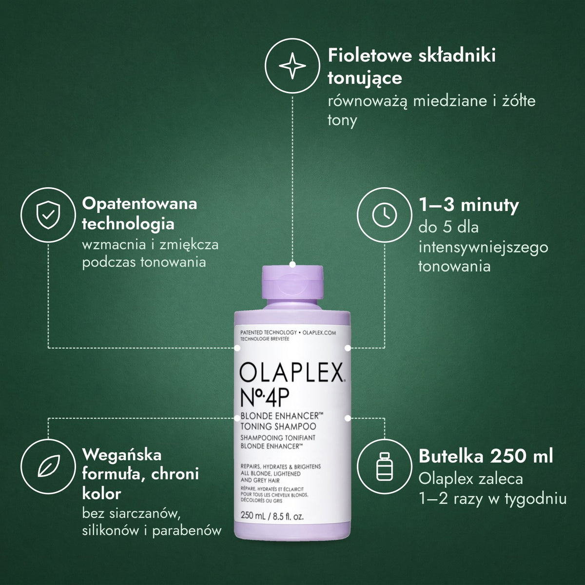 Olaplex No.4P Blonde Enhancer Toning szampon: Fioletowe składniki tonujące, Opatentowana technologia, 1–3 minuty, Wegańska formuła, chroni kolor, Butelka 250 ml