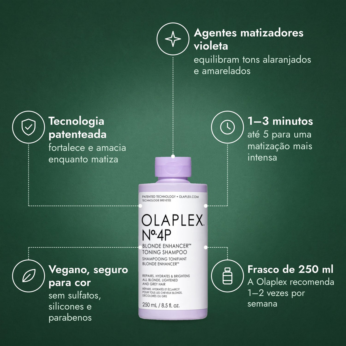 Olaplex No.4P Blonde Enhancer Toning Shampoo: Agentes matizadores violeta, Tecnologia patenteada, 1–3 minutos, Vegano, seguro para cor, Frasco de 250 ml