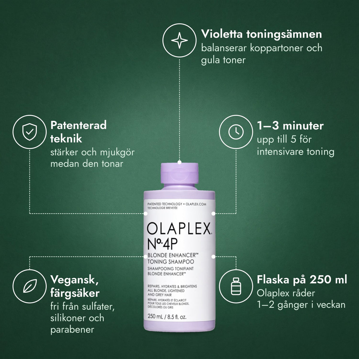 Olaplex No.4P Blonde Enhancer Toning Shampoo: Violetta toningsämnen, Patenterad teknik, 1–3 minuter, Vegansk, färgsäker, Flaska på 250 ml